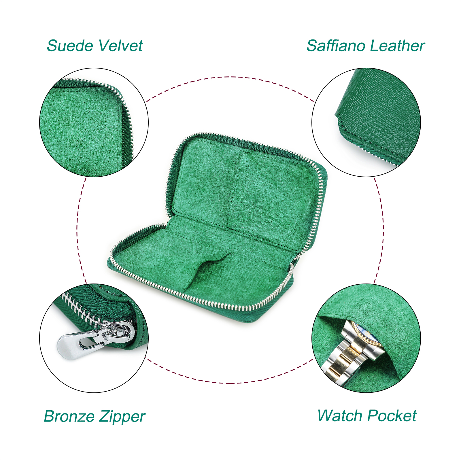 CONTACTS FAMILY Luxury Pouch w - огляд і ціна Luxury Watch Travel Case