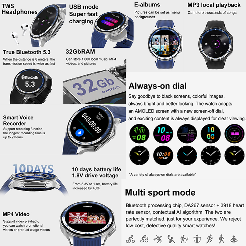 2025 New For OPPO Watch X High - огляд і ціна Luxury Watch Korea