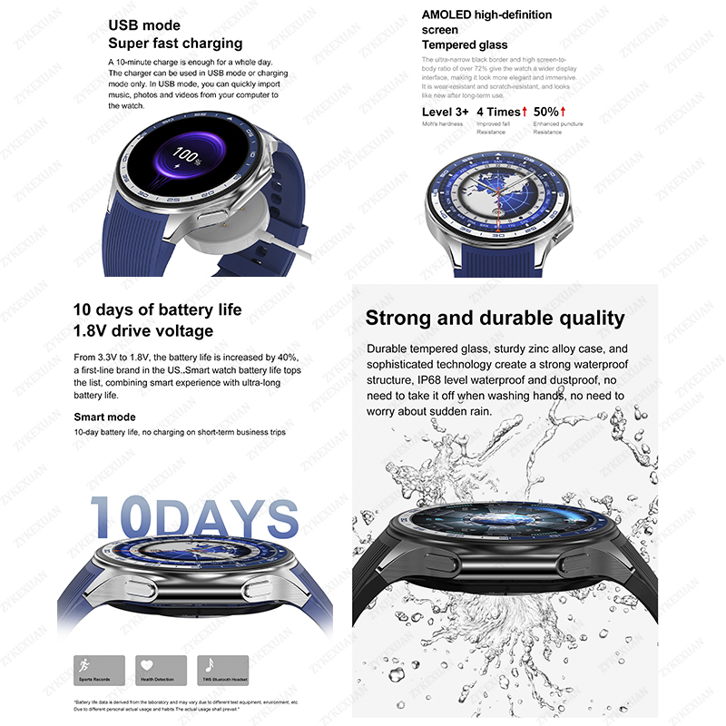 2025 New For OPPO Watch X High - огляд і ціна Luxury Watch Korea