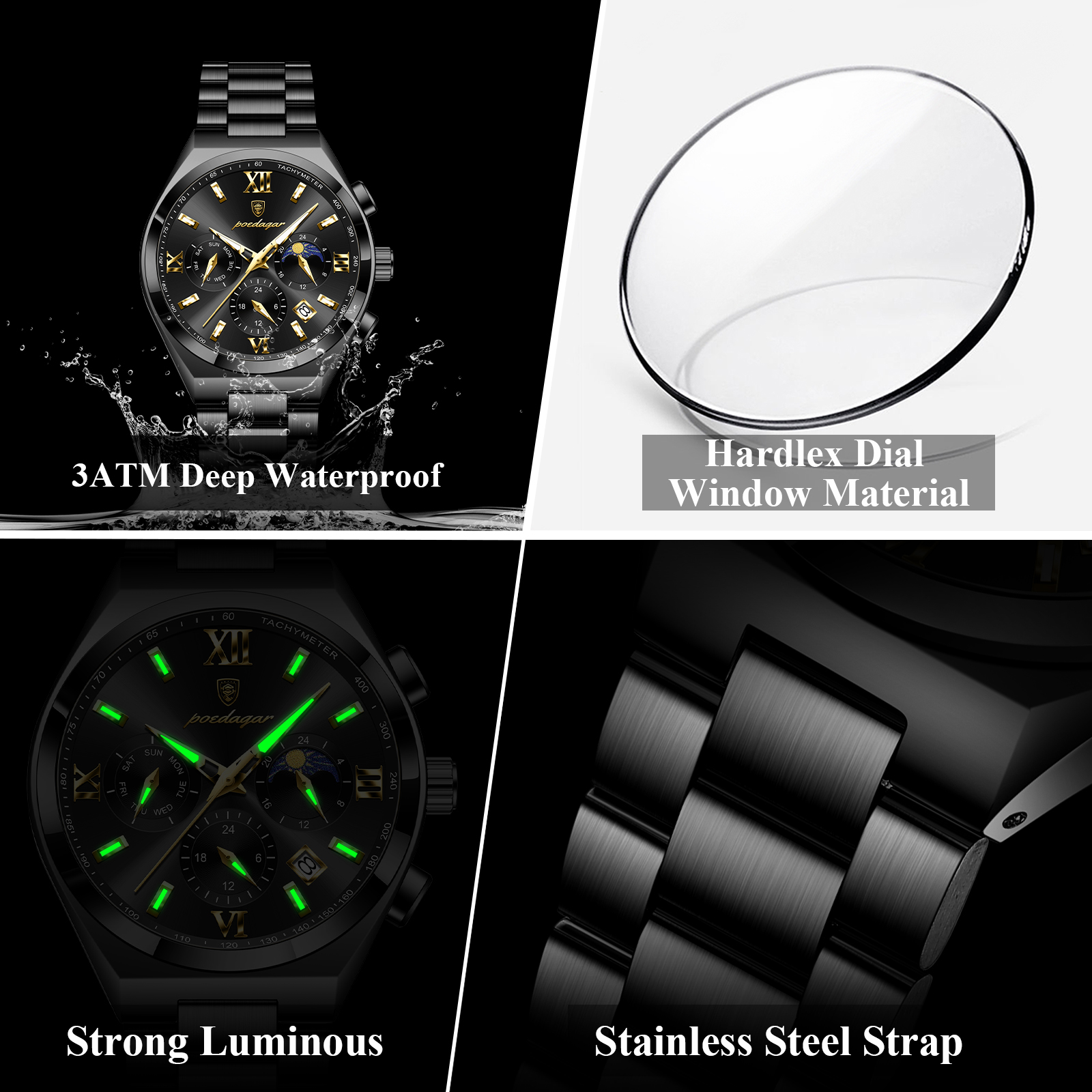 POEDAGAR Fashion Luxury Man Wr - огляд і ціна Luxury Watch Zone